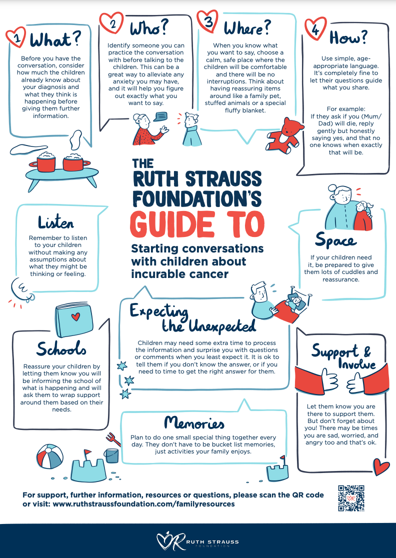 10 Step Guide for Families